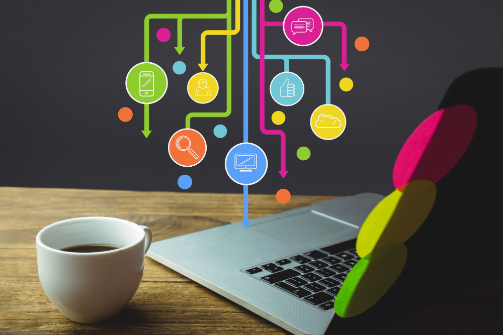 How Leading Organisations Are Replacing Training with Performance Learning